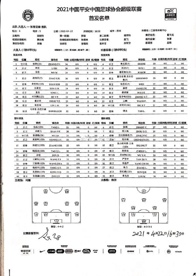 世俱杯竞猜APP-大连人vs亚泰首发：单外援PK4外援 林良铭谭龙出战